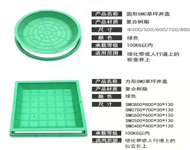 昌都树脂复合种植井盖展示